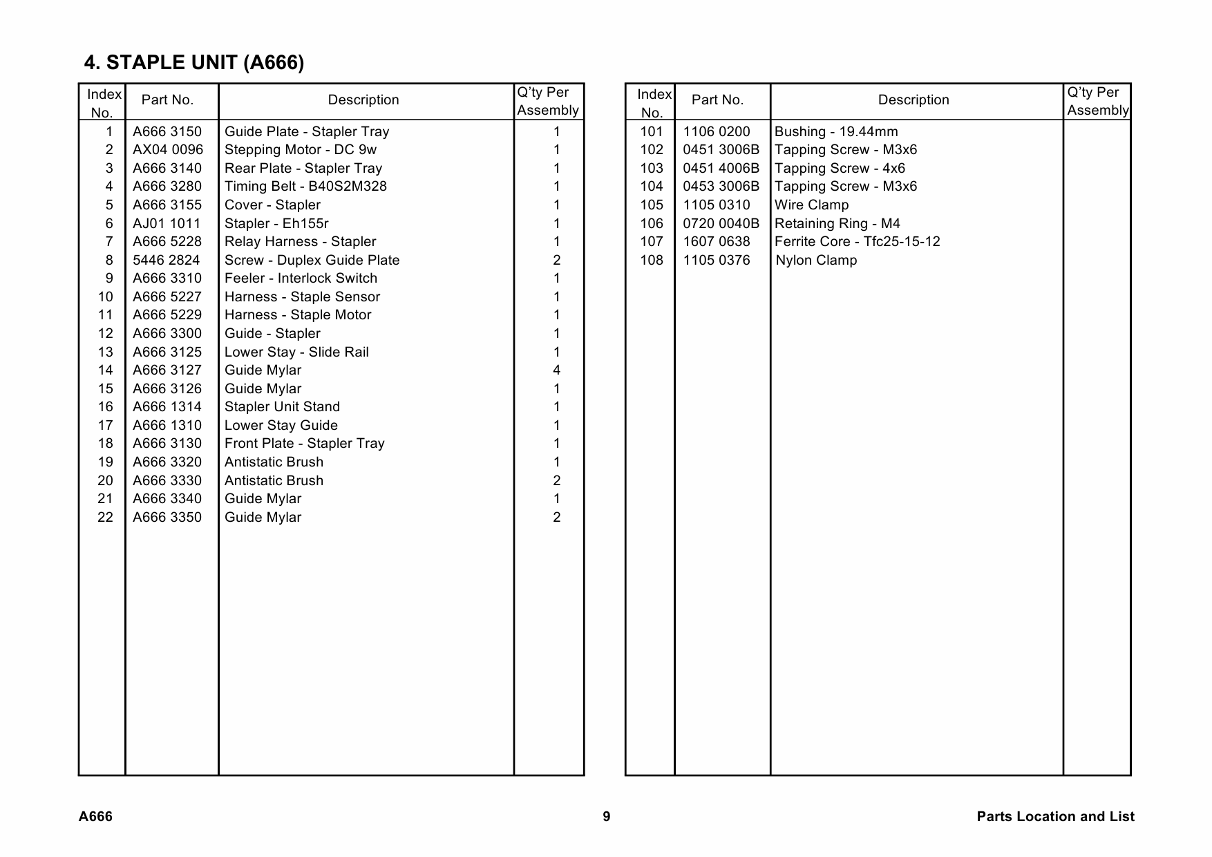 RICOH Options A666 FINISHER Parts Catalog PDF download-6